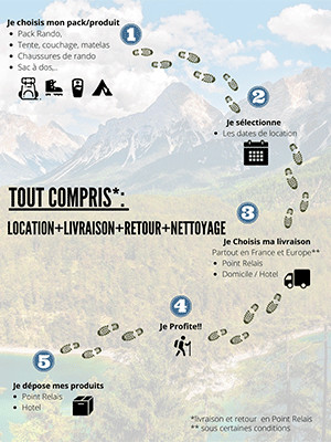 Les Petits Montagnards location matériel camping enseignants - Ekoya